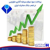 پرداخت سود سهام سال٩٧ سرمایه‌گذاری خوارزمی در شعب بانک صادرات ایران
