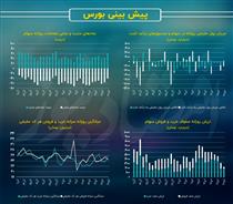 تخلیه صف‌های فروش سهام در بورس تهران
