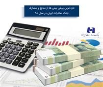 ​تازه‌ترین پیش‌بینی‌ها از منابع و مصارف بانک صادرات ایران در سال ٩٨