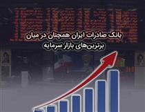 بانک صادرات ایران همچنان در میان برترین‌های بازار سرمایه