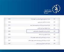 صعود ۳۰ پله‌ای سپ در رتبه‌بندی شرکت‌های برتر ایرانی