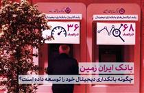  رکوردرنی بانک ایران زمین در حوزه بانکداری دیجیتال