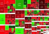 گزارش بازار سرمایه در نهمین روز پاییز