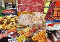 اعلام تحولات قیمتی مواد غذایی توسط بانک مرکزی