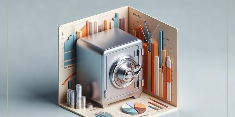 بازدهی بالاتر از شاخص بورس صندوق ثروت آفرین تمدن