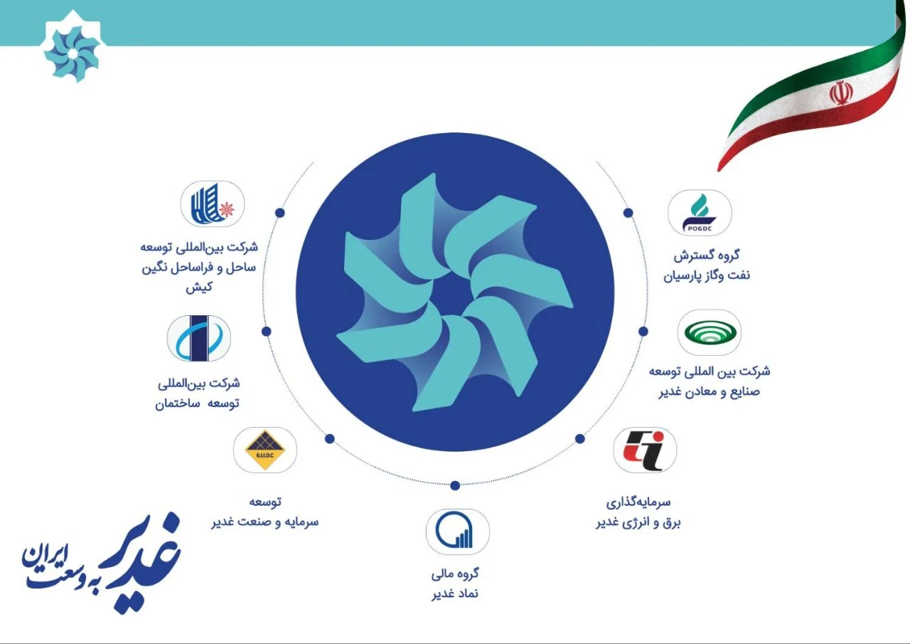 توسعه همکاری‌های مشترک غدیر با نهادهای حاکمیتی در مسیر رشد اقتصادی کشور
