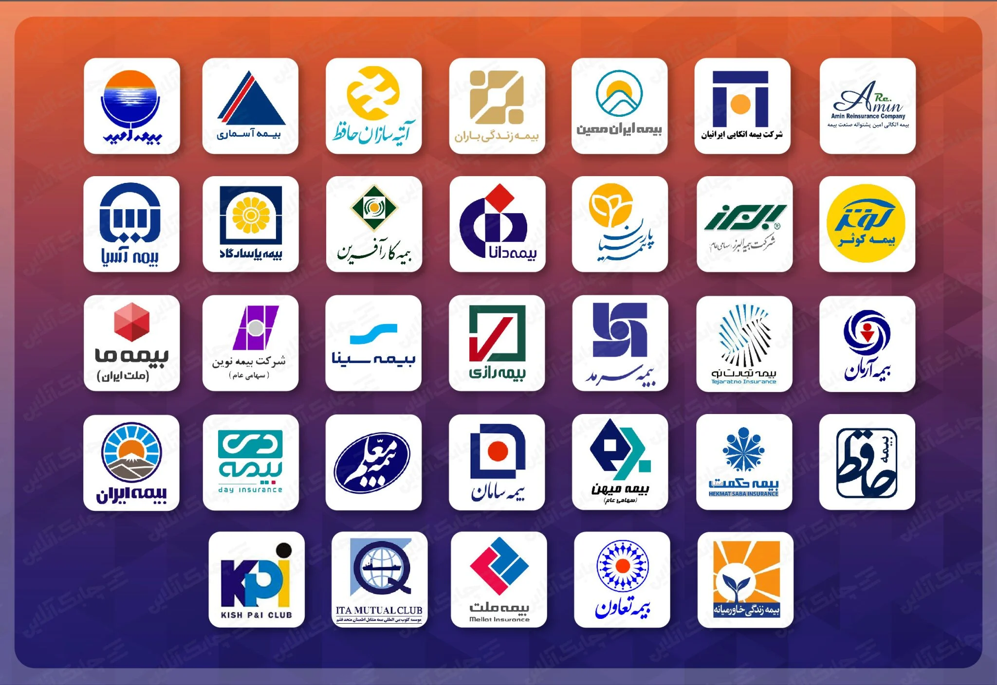 ضوابط تاسیس بیمه های غیردولتی ابلاغ شد